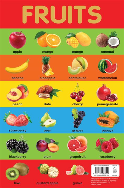 Fruits Chart Early Learning Educational Chart For Kids Perfect For
