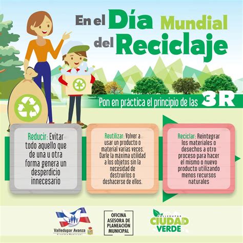 Cartel Del Cuidado Del Medio Ambiente Con Material Reciclado Compartir