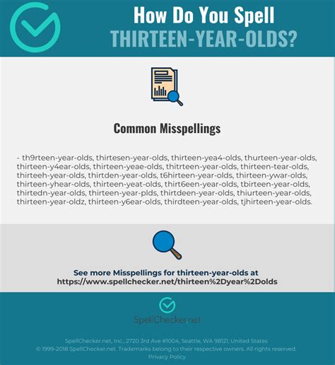 Correct Spelling For Thirteen Year Olds Infographic