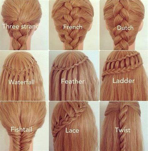 9 Pretty Braids Including Their Names Long Hair Styles Hair Styles