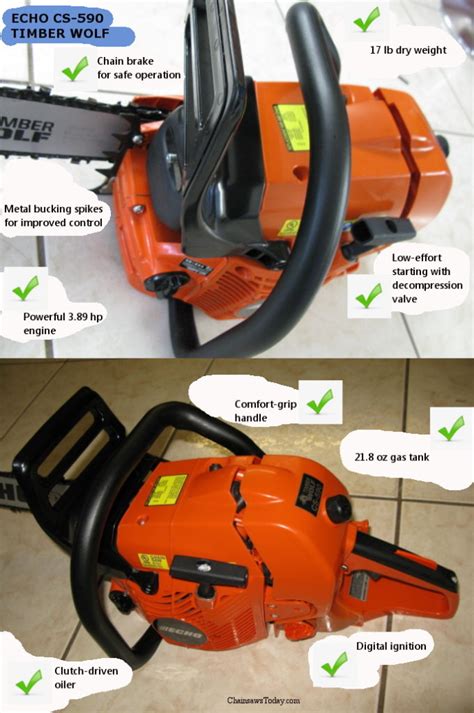 Echo Cs 590 Timber Wolf Chainsaw Review 20″ Gas Chainsaw Chainsaw
