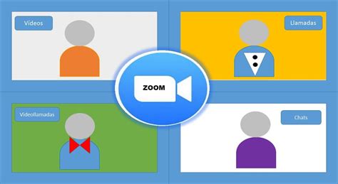 Zoom Cloud Meeting ¿para Qué Sirve 2023