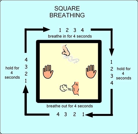 Square Breathing For Kids Dekidra