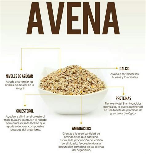 Elemental Market Food Fit On Instagram AVENA Es Una Fuente Excelente De Energia Estimul