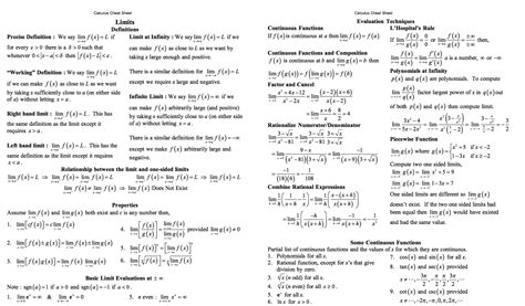 Calculus 2 Integral Cheat Sheet