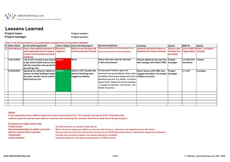 Lessons Learned Template In Microsoft Excel Gambaran