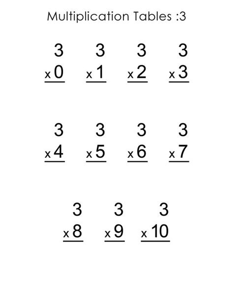 Multiplication Threes Free Printable Coloring Pages