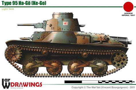 Pin By David Liebenberg On Война Japanese Tanks Tank French Tanks