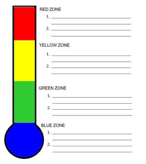 Why teach the zones of regulation®? Image result for zones of regulation worksheets | Zones of ...