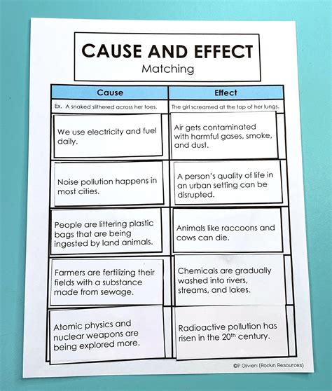 25 Cause And Effect Lesson Plans Your Students Will Love Universal