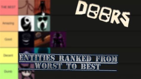 My Brothers Ranking Of Every DOORS Entity On A Tier List YouTube