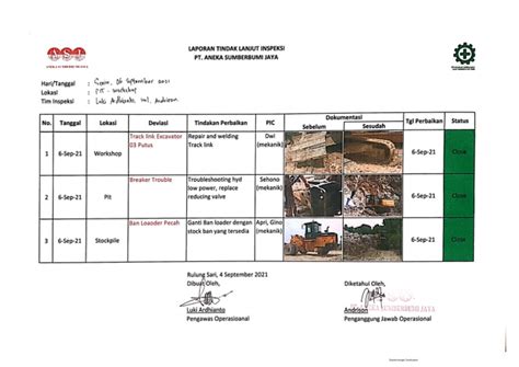 Laporan Tindak Lanjut Inspeksi Pdf