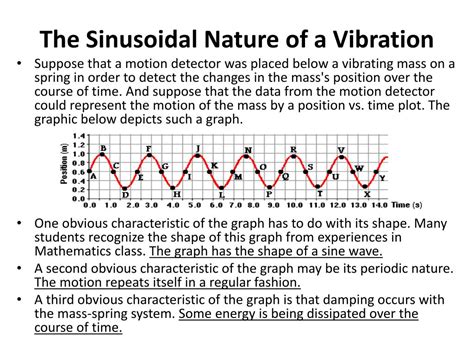 For this reason physicists dismiss the possibility of longitudinal e/m waves, though more out of intellectual oversight and materialistic bias. Characteristics Of Longitudinal And Transverse Waves Class 11 - Chapter 15: Wave Motion Syllabus ...
