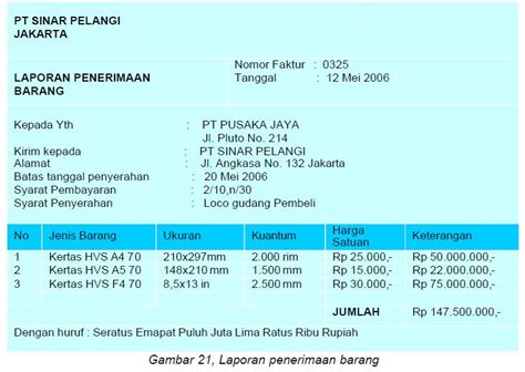 Contoh tujuan pembelajaran ini berdasarkan konsep abcd. Contoh Faktur Pembelian Dan Penjualan - Surat GG