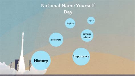 National Name Yourself Day By Marnaiyah Trent On Prezi