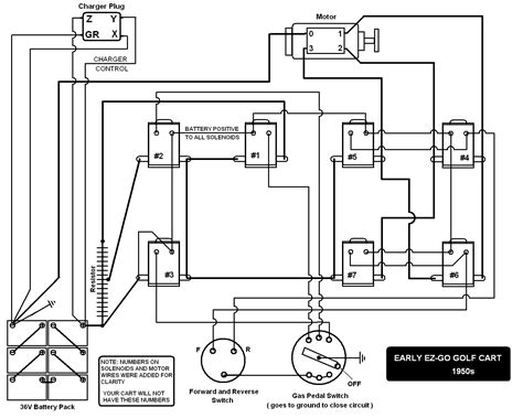 Ez Go Diagram Wiring