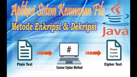 Aplikasi Sistem Kemanan Data Dengan Konsep Enkripsi Data Menggunakan