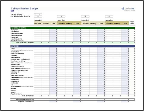 Budget Spreadsheet Free Template For Openoffice Templates Resume