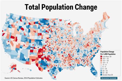Here Are The Fastest Growing And Fastest Shrinking Counties In The Us