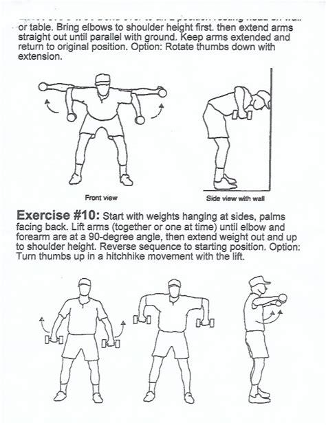 Work Printable Rotator Cuff Strengthening Exercises Pdf Full Body Workout Blog
