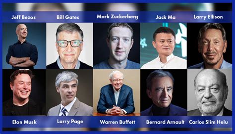 Top 20 Most Famous Entrepreneurs In The World And Their Top Quotes