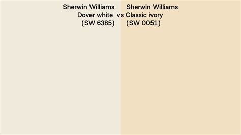Sherwin Williams Dover White Vs Classic Ivory Side By Side Comparison