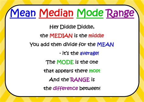 50 Mean Median Mode And Range Lessons Tes Teach