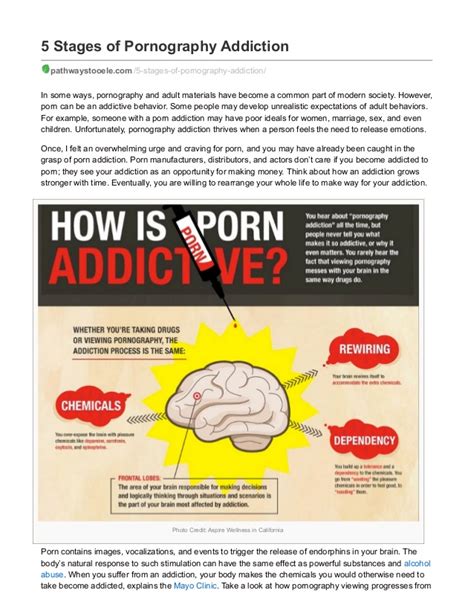 5 Stages Of Pornography Addiction