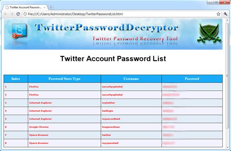 Here's how to do it. Exported Twitter Accounts to HTML