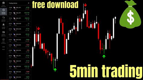Mt4 Non Repaint Indicator 99 Winning Signal 5 Minutes Trading
