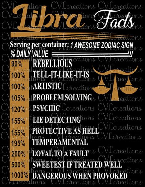 Awesome Zodiac Libra Sign Facts Digital File Svg Png Dxf Pdf Etsy