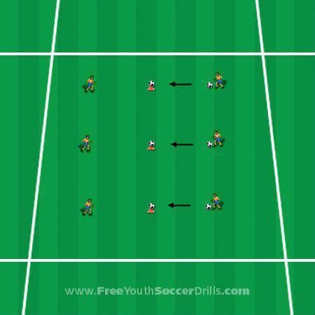 After all, you can't score goals if you don't have the ball. This backyard soccer drill is great! It is called World ...