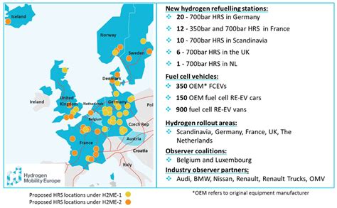 How Many Hydrogen Refuelling Stations Are There In The Uk News