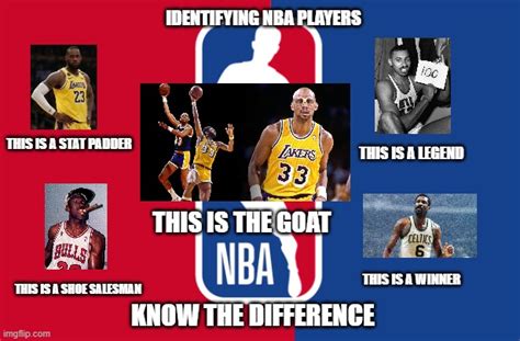 Nba Player Guide Imgflip