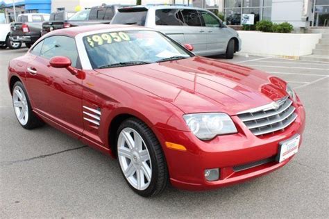 We analyze millions of used cars daily. Chrysler Dodge Jeep RAM Used Cars - Pinehurst Fayetteville ...