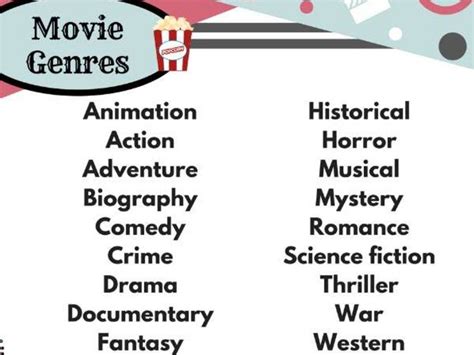 Pin By Chrissystewart On Chrissy Stewarts Film Projects Movie Genres