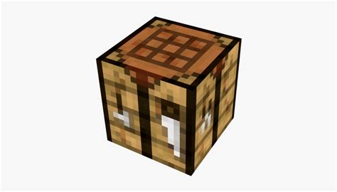 Crafting Table Encycloall