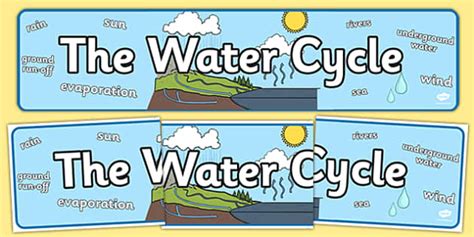 The Water Cycle Display Banner Hecho Por Educadores