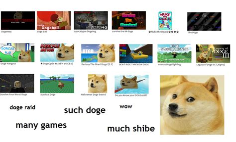 Dogepocalypse Doge Know Your Meme