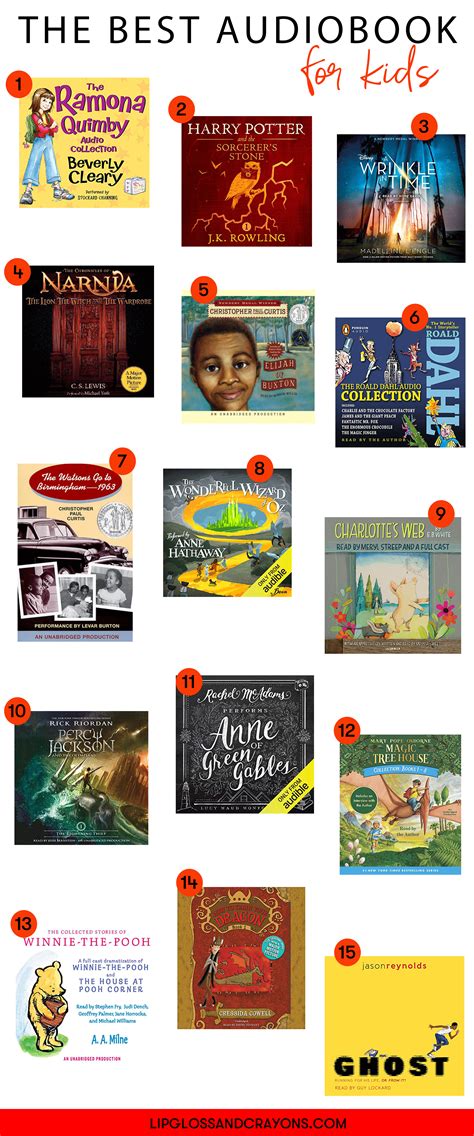 The Best Audiobooks For Kids How To Use Them Lipgloss And Crayons