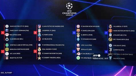 Update Jadwal Uefa Liga Champions 2021 2022 Lengkap Pembagian Grup