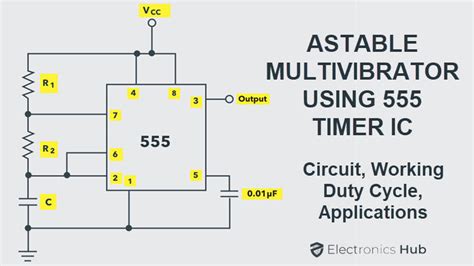 Astable Multivibrator Using 555 Timer Circuit Duty Cycle
