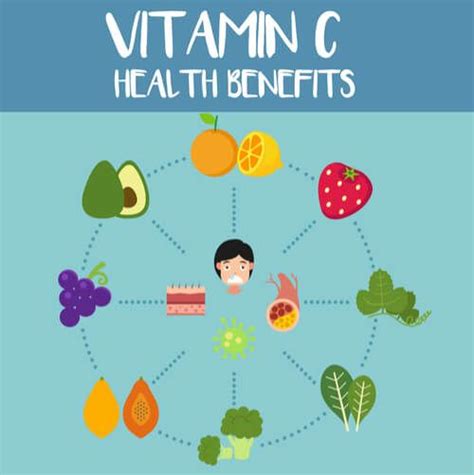 Vitamin c has received a great deal of attention, and with good reason. vitamin c benefits for health, skin, hair & more | Vitamin ...