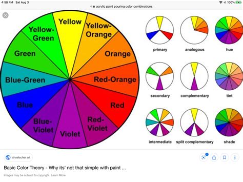 Pin By Jenny Mountjoy On Art Split Complementary Colors Color Wheel