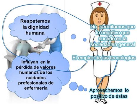Humanismo En Enfermeria Edy