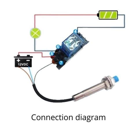 Mybotic Inductive Proximity Sensor Lj8a3 2 Zbx