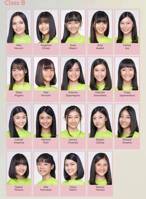 Punya Puluhan Member Inilah 10 Generasi Jkt48 Dari Masa Ke Masa Kaskus