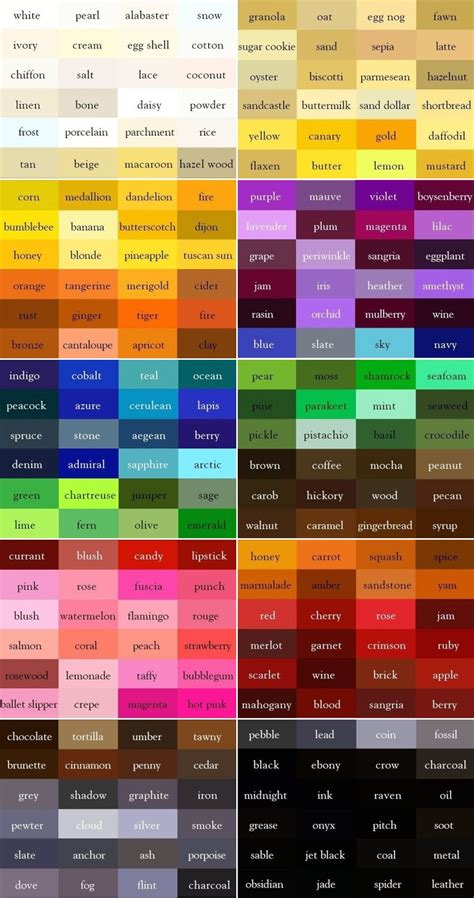 Daftar Nama Warna Dan Gradasi Warna Dalam Bahasa Inggris Software