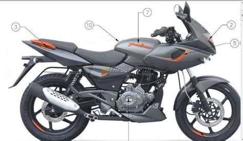 Bookings for the new pulsar 180 are open already and deliveries are expected to. 2019 Bajaj Pulsar 180F launch price Rs 87k - Gets fairing ...