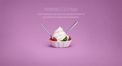 Free Download Android 22 Froyo Android Headlines 1244x673 For Your